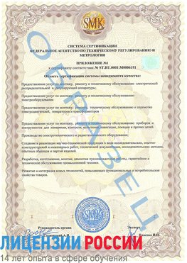 Образец сертификата соответствия (приложение) Когалым Сертификат ISO 50001